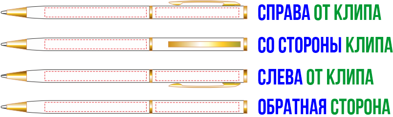 зоны печати на ручках